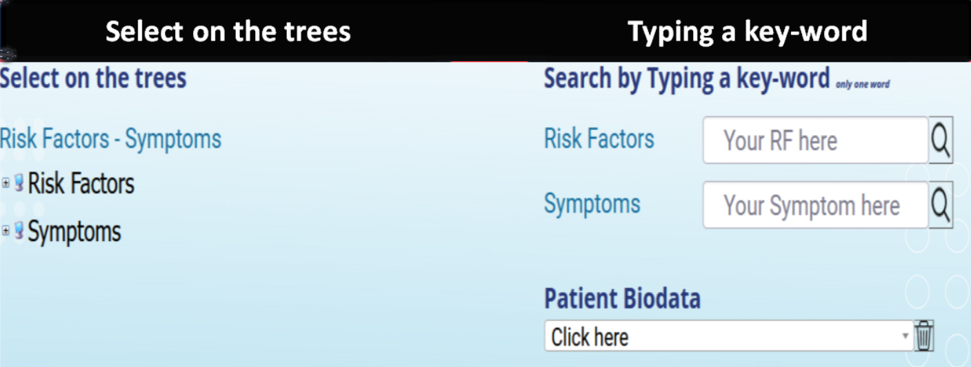 Patient mode User Interface