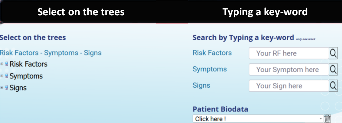 Physician mode User Interface