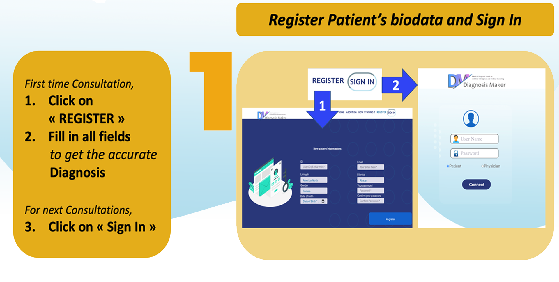 Register Patient's Biodata